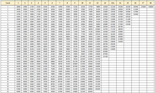 华佗膏能治疗痔疮吗-华佗冻疮膏副作用网 | 华佗痔疮膏使用说明书,华佗痔疮膏多少钱一盒